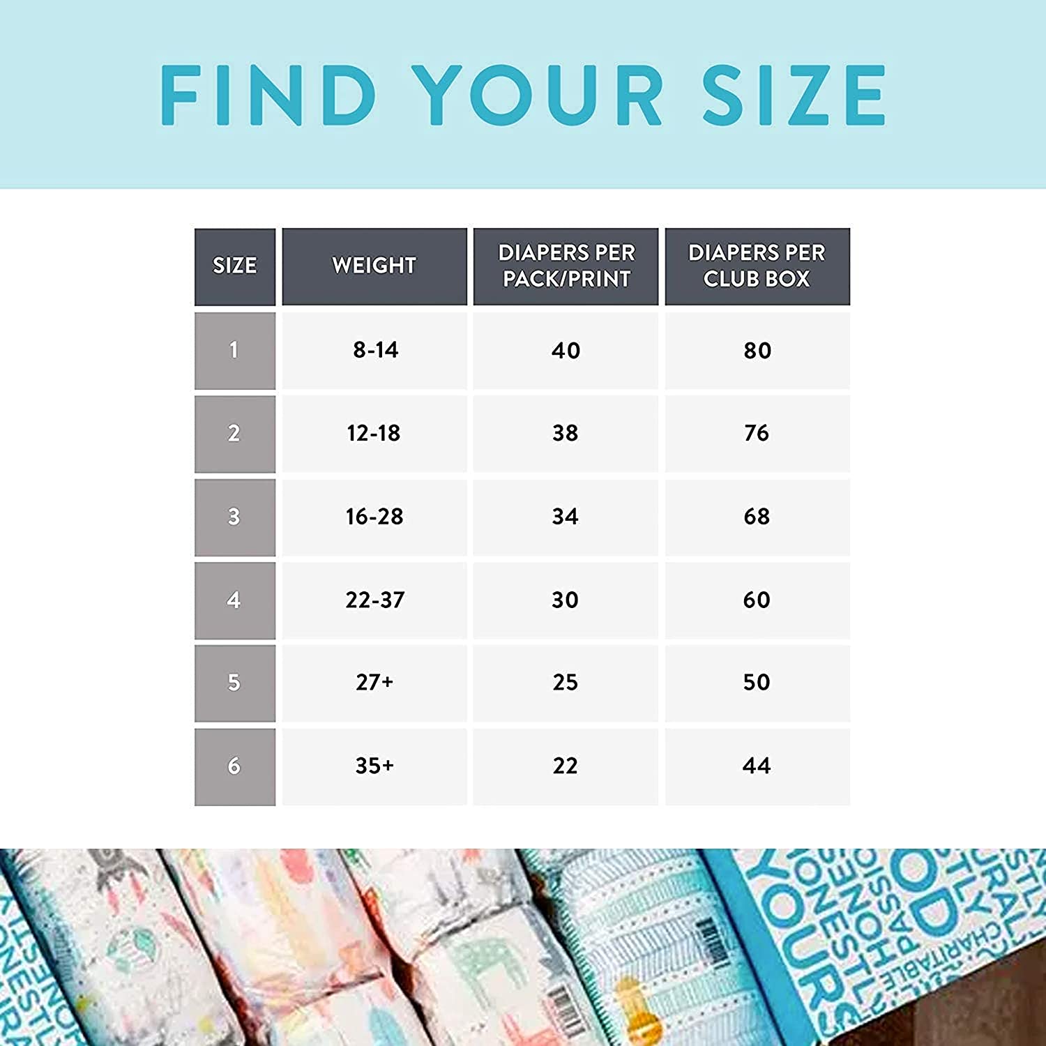 The Honest Company Clean Conscious Diapers | Plant-Based, Sustainable | Classic Stripes + Feeling Nauti | Super Club Box, Size 3 (16-28 lbs), 136 Count - Image 10